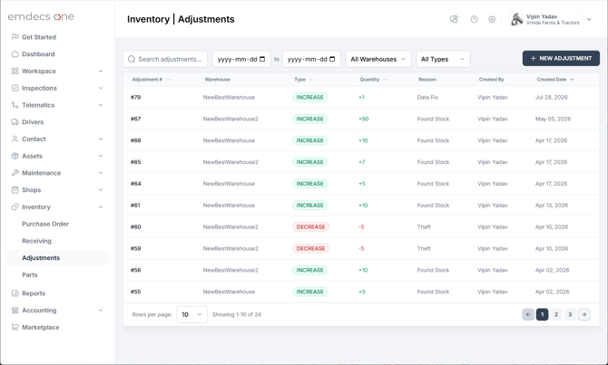 05 - Inventory Adjustments