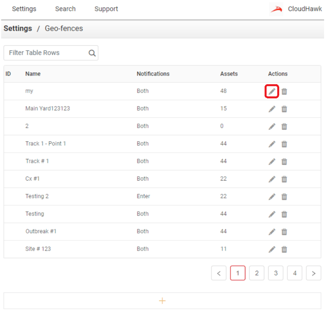 GeoFence List Actions Pencil Icon